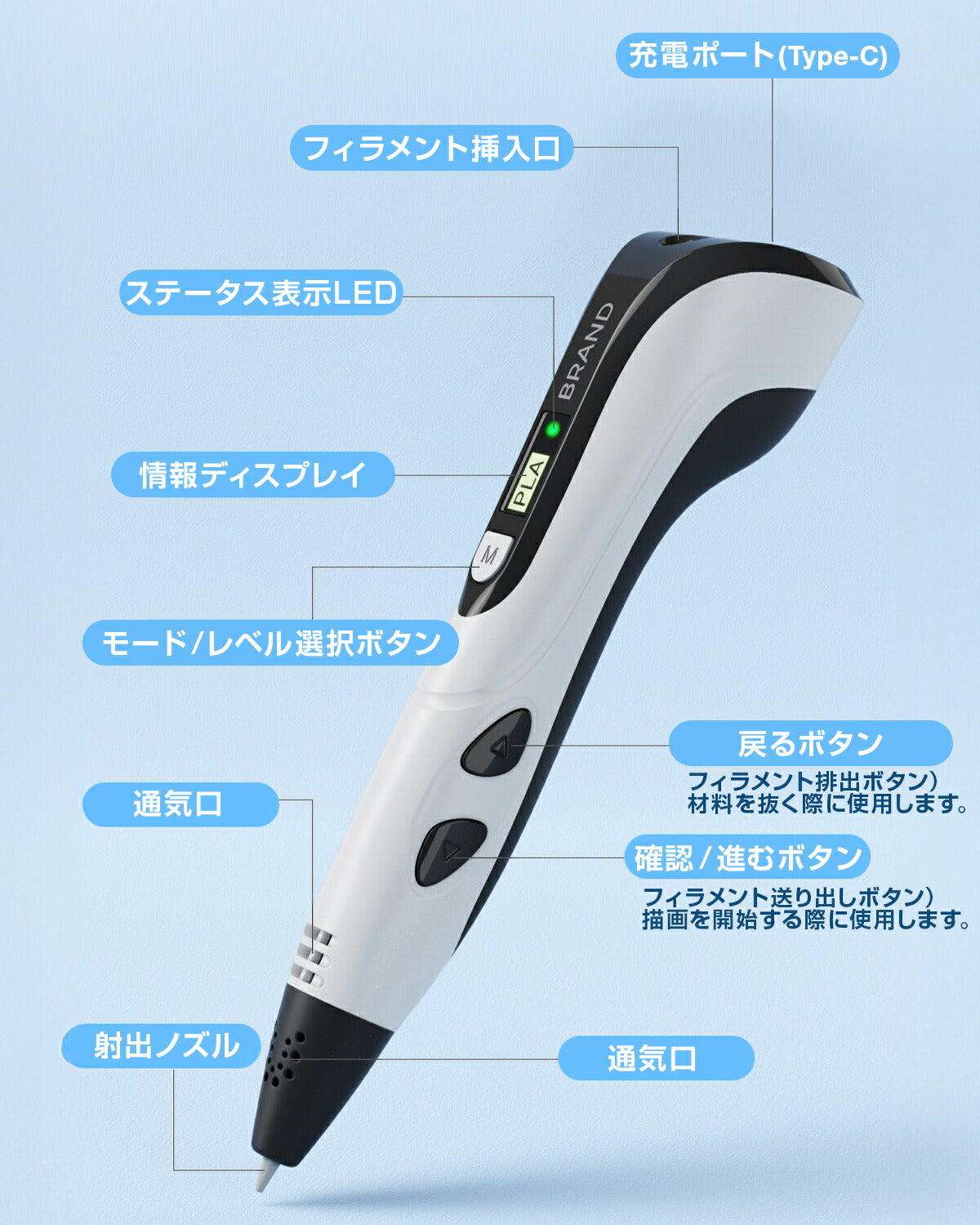 3Dペン 低温 知育玩具 セット - 8
