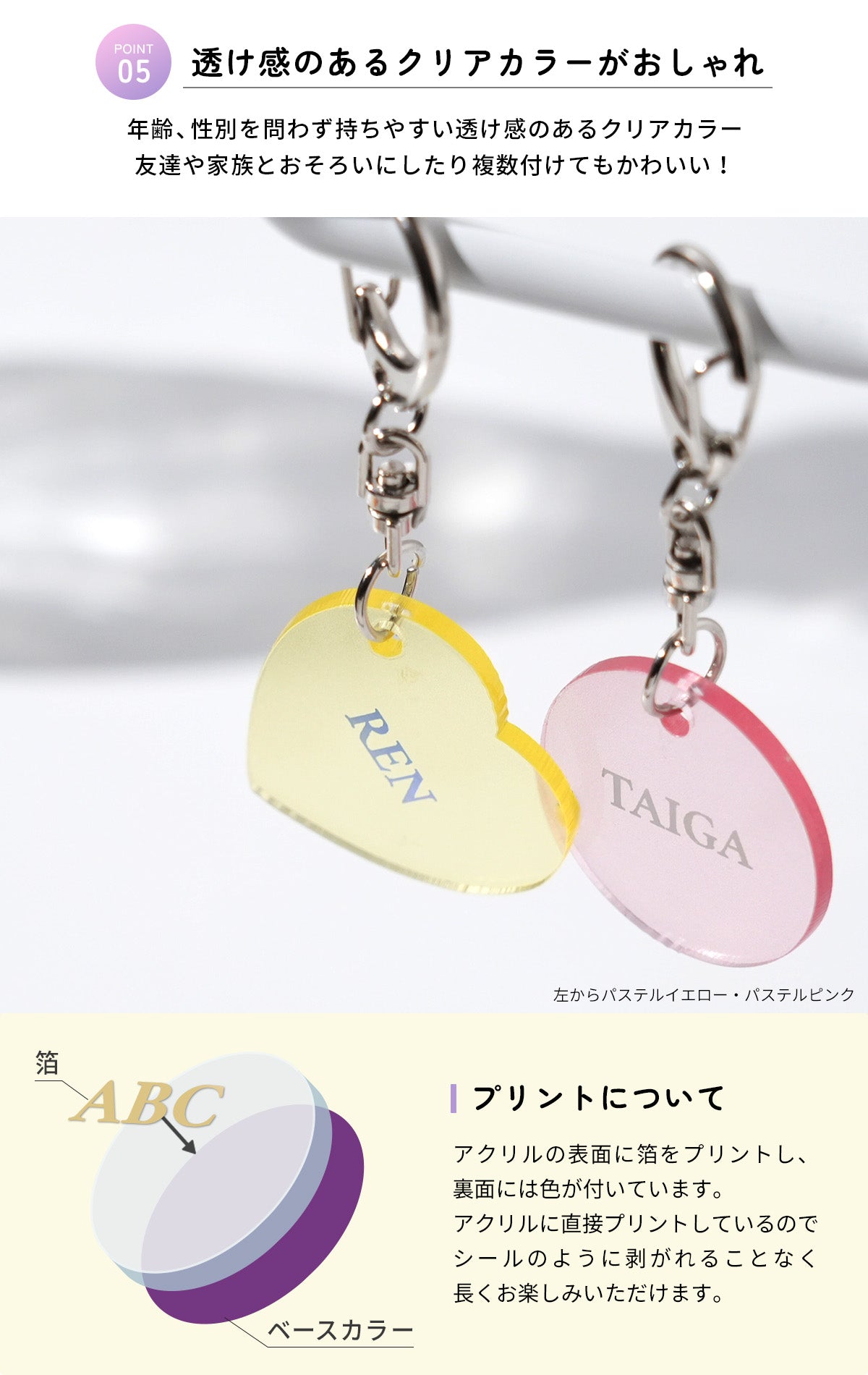 推し活 アクリルキーホルダー 名入れ可能 - 7
