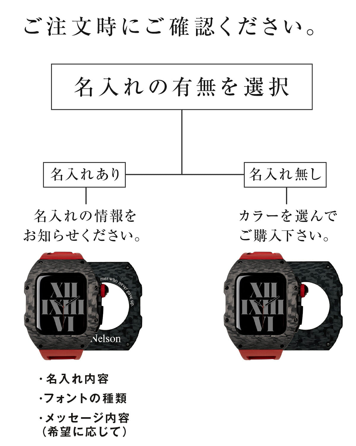 Apple Watch カーボンラバーバンド メンズ 44mm 45mm - 12