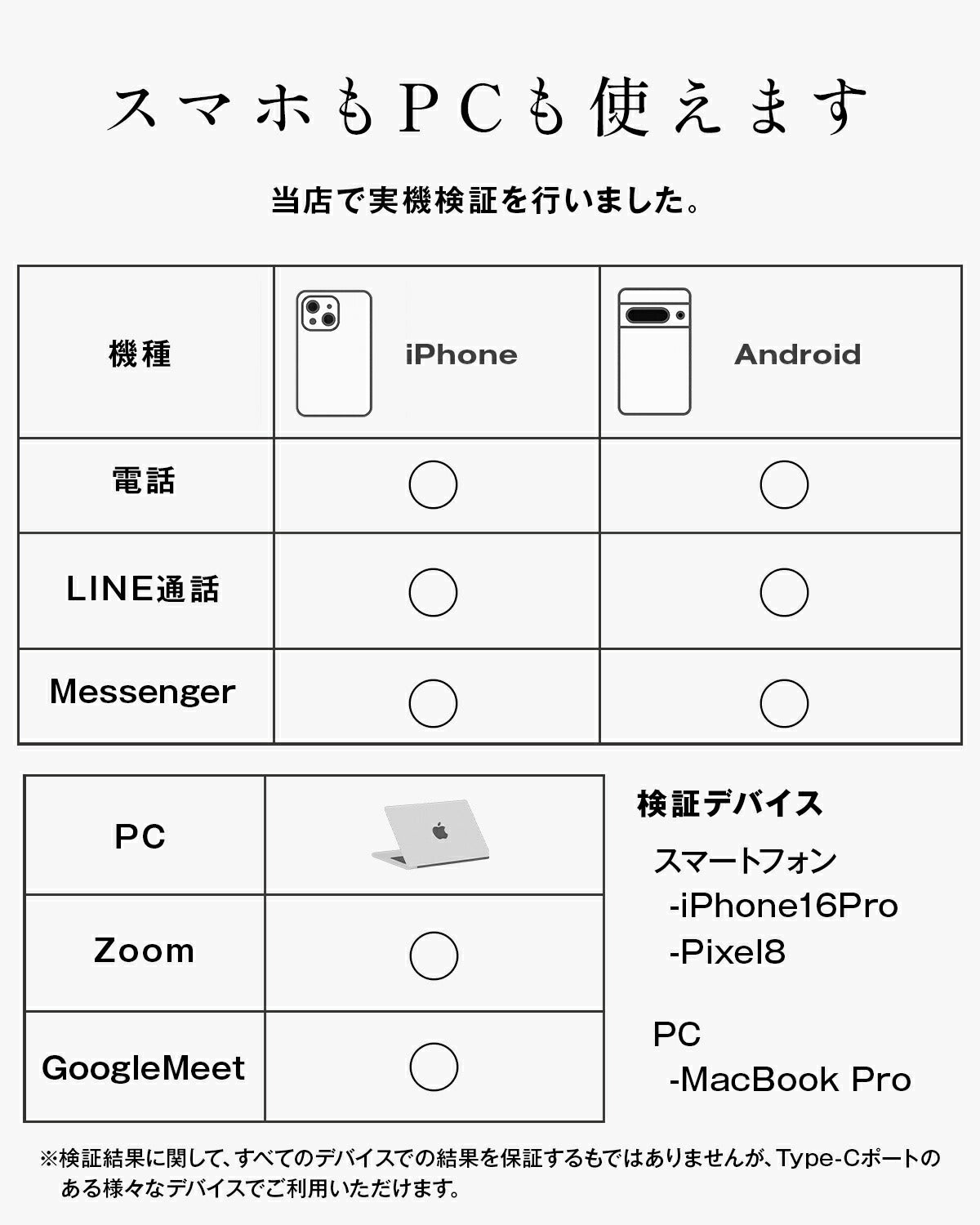 ココフォン スマホ用受話器 Type-C接続 - 8