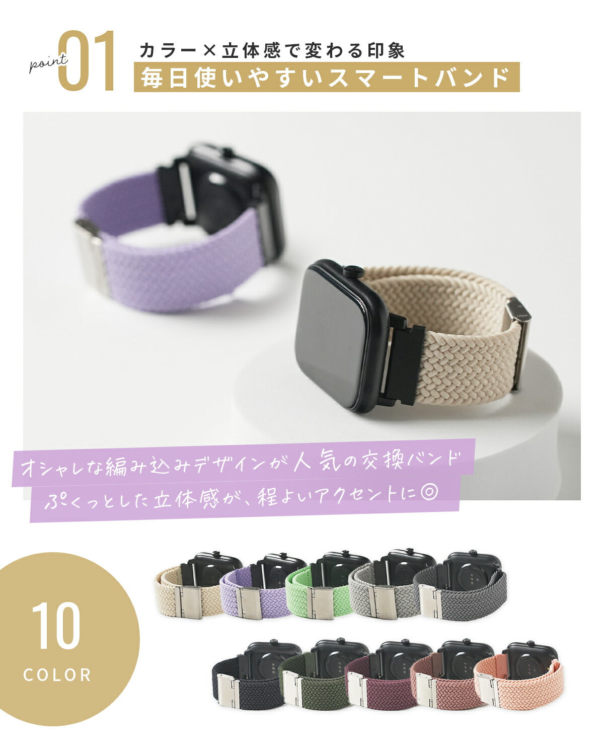 スリコ デバイスバンドプラス ナイロンループバンド 22mm - 5