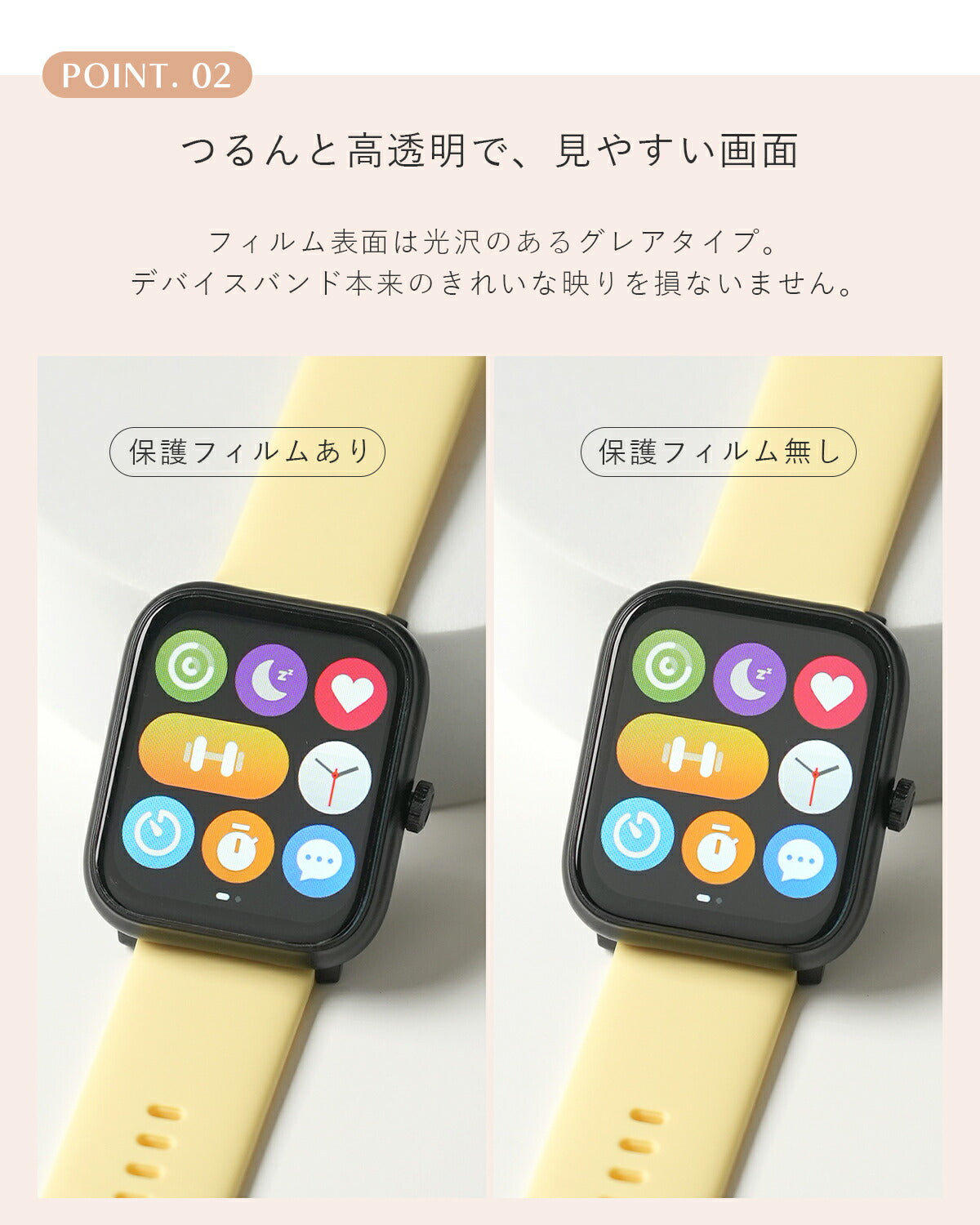 スリコ デバイスバンド Plus 液晶保護フィルム 2枚セット - 5