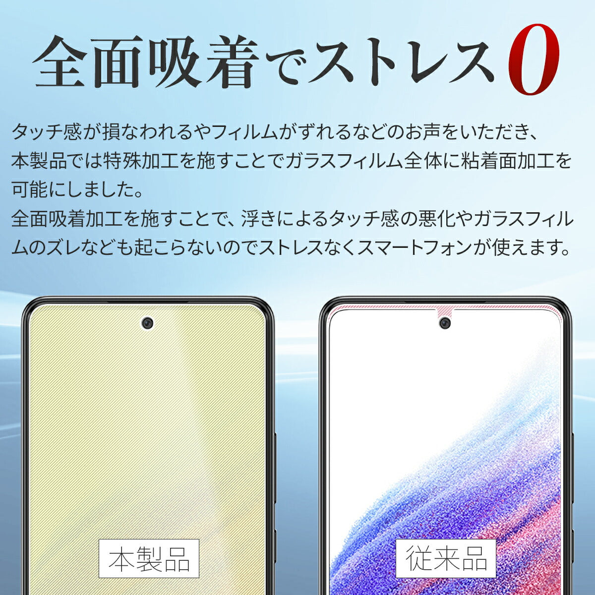Galaxy A53 5G ガラス保護フィルム - 3
