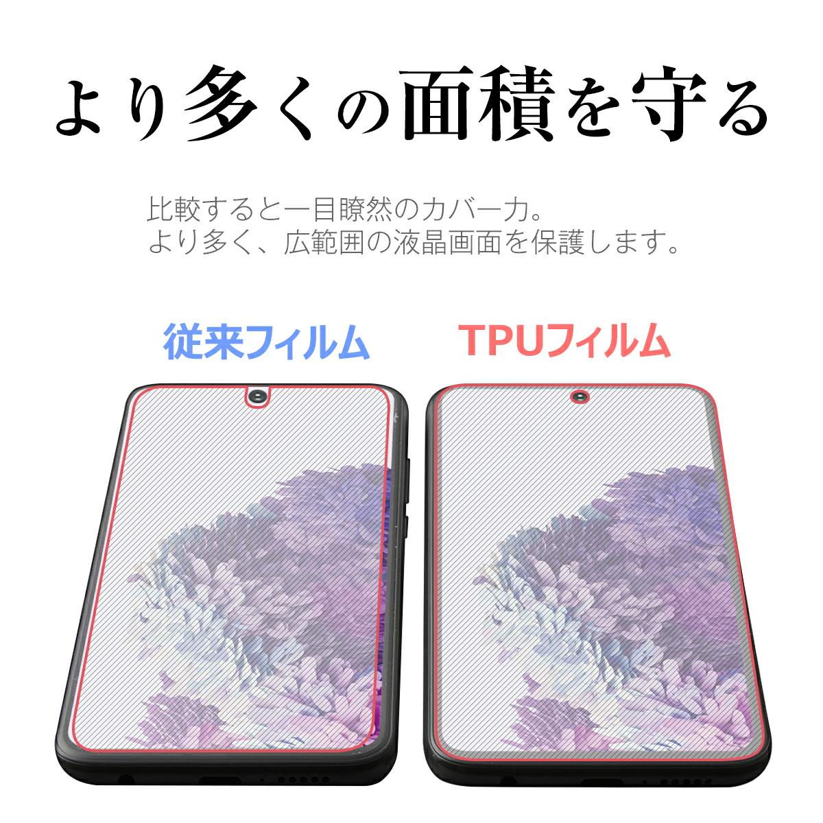 Galaxy S20 5G 全面吸着 TPU液晶保護フィルム - 3
