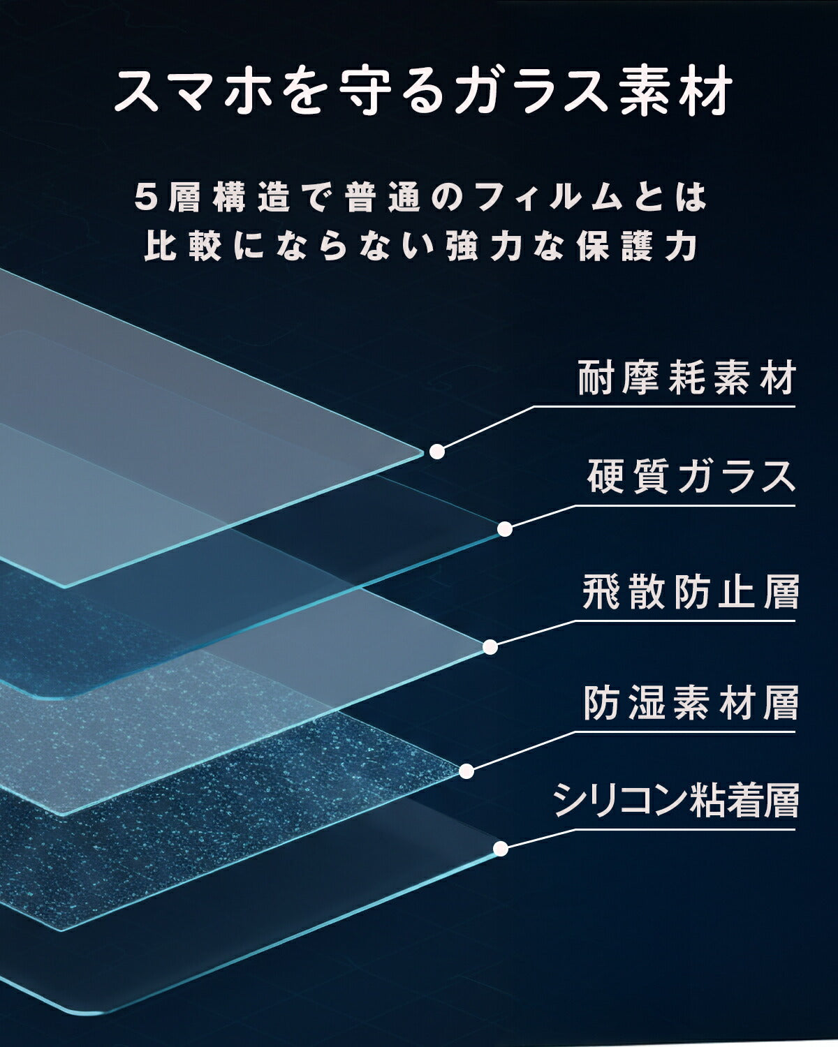 iPhone ガラスフィルム 覗き防止 ラインストーン 液晶保護 - 6