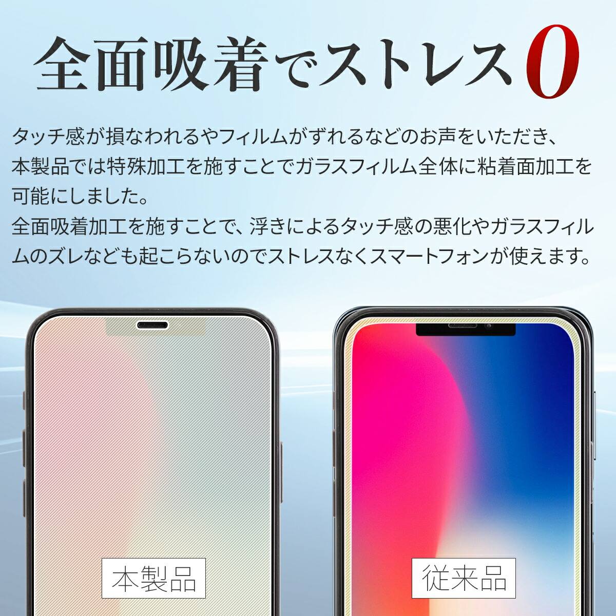 iPhone12 ガラスフィルム 全面保護 強化ガラス 9H - 3