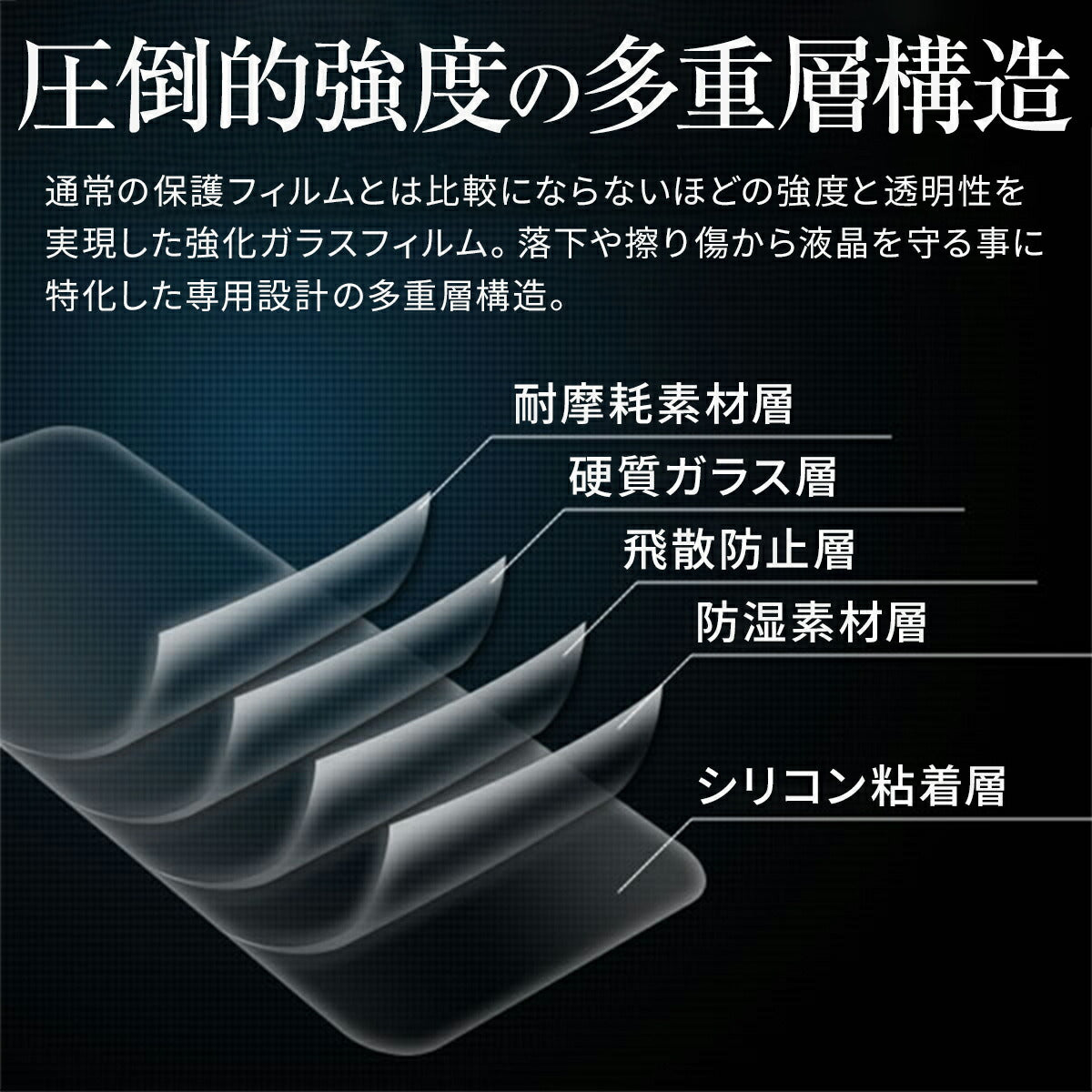 Google Pixel 7/7 Pro カメラレンズ保護ガラスフィルム - 5