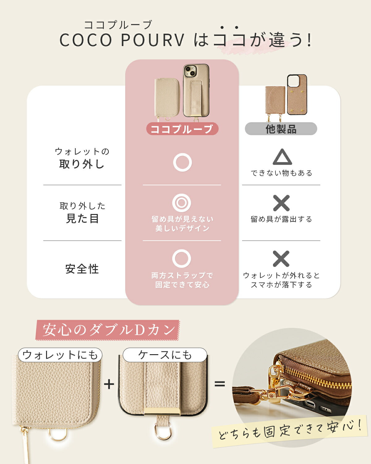 Google Pixel マルチポーチ ショルダーストラップケース - 7
