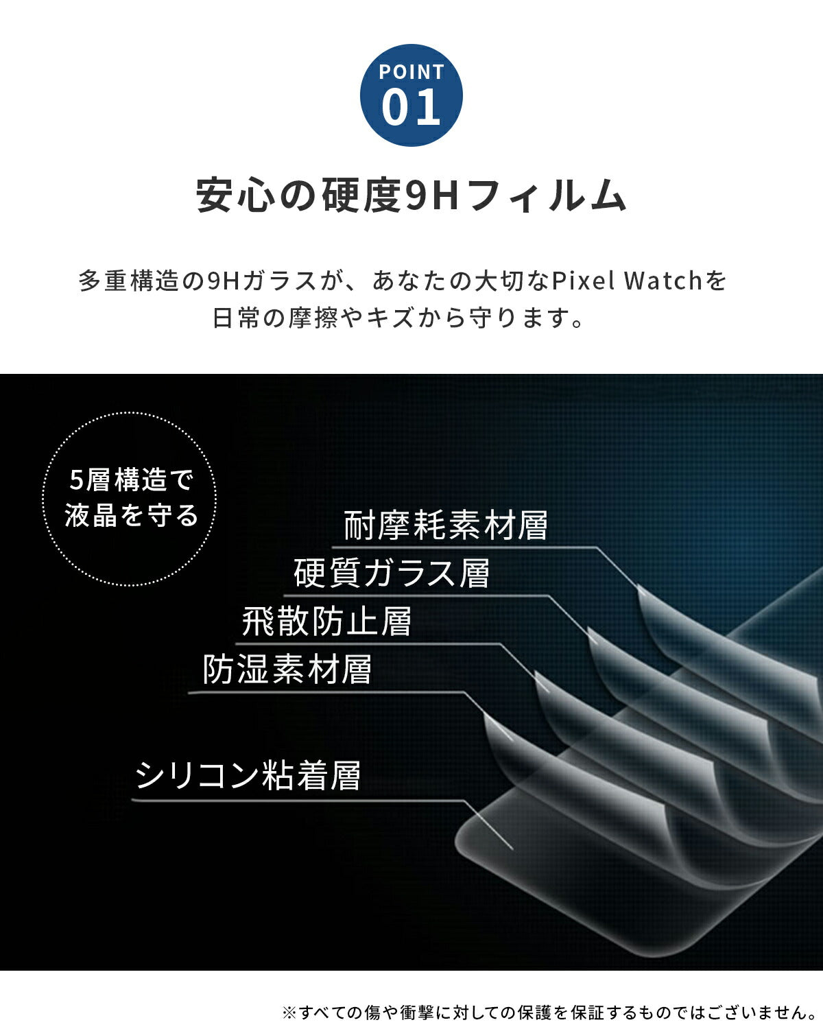 Pixel Watch 強化ガラス保護フィルム 9H - 3