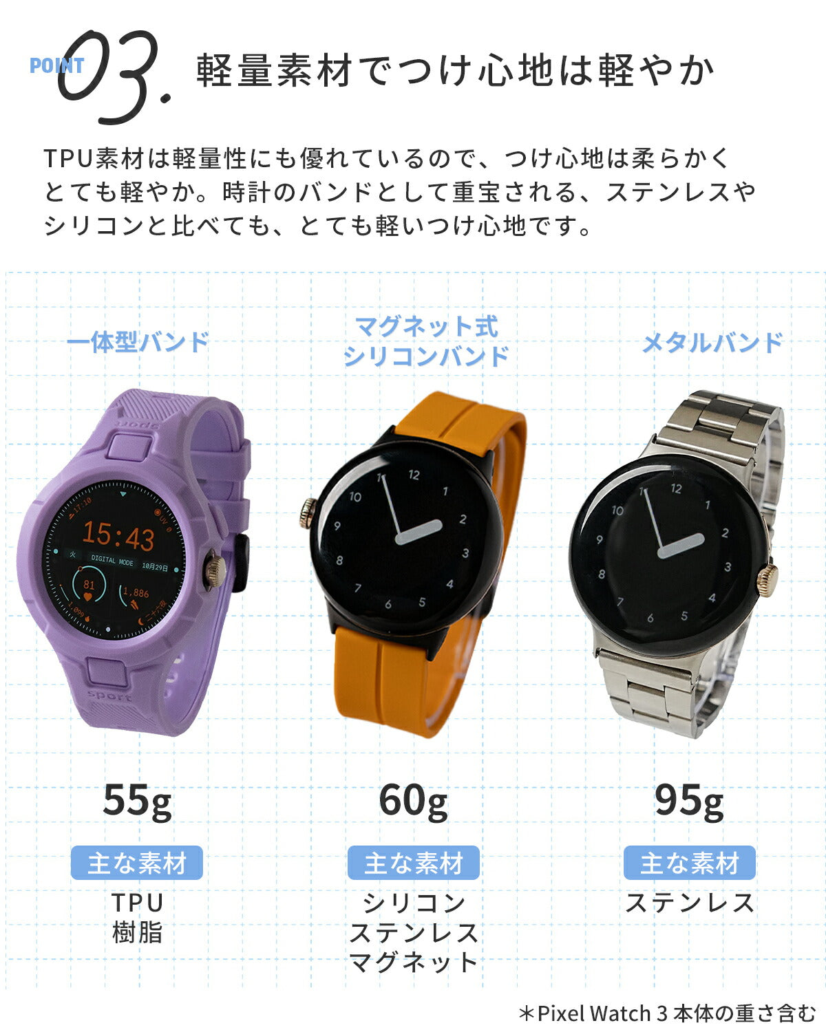 Google Pixel Watch 耐衝撃一体型バンド - 5