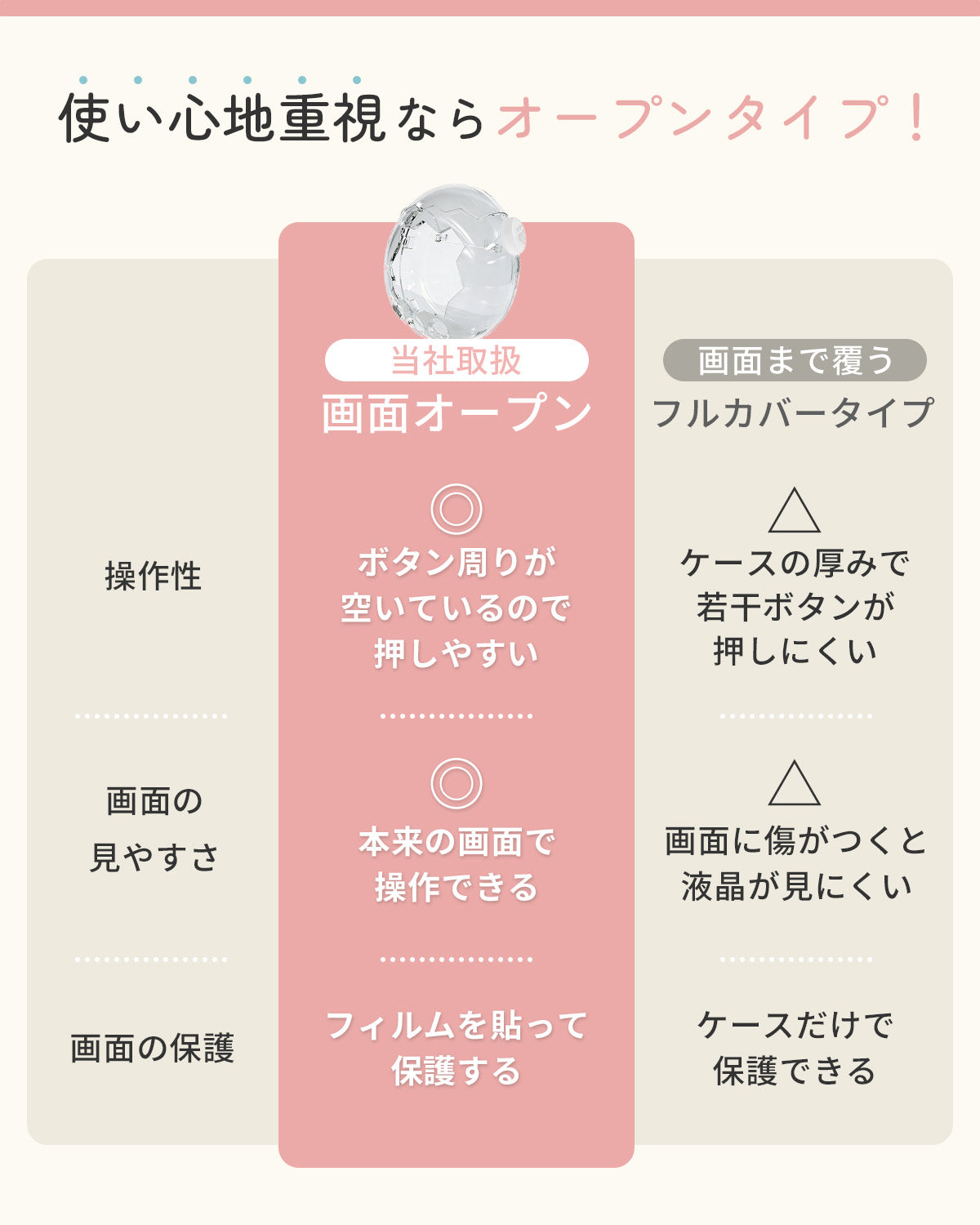 たまごっちパラダイス カラフルカラーハードケース - 4