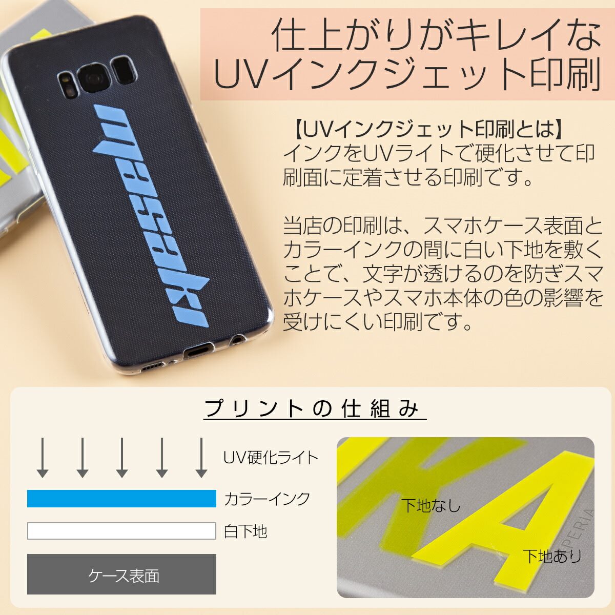 名入れオプション スマートフォンケース TPU ハードケース - 4