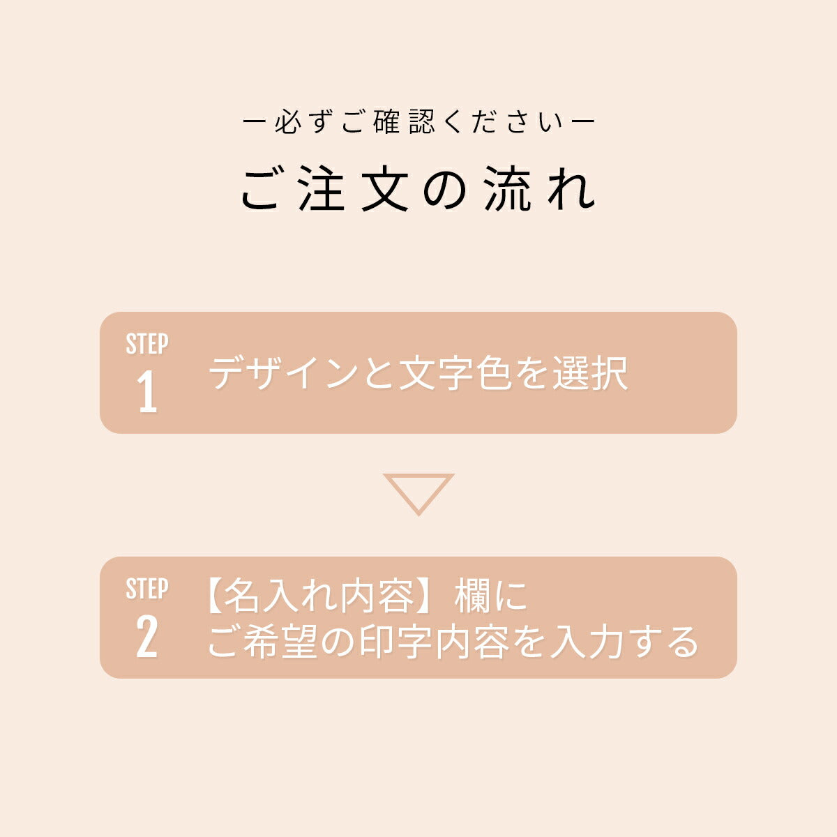 iPhone アートスクラップ ケース - 7
