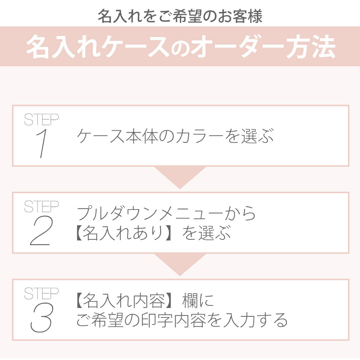 iPhone バラ 花柄 TPUケース - 7