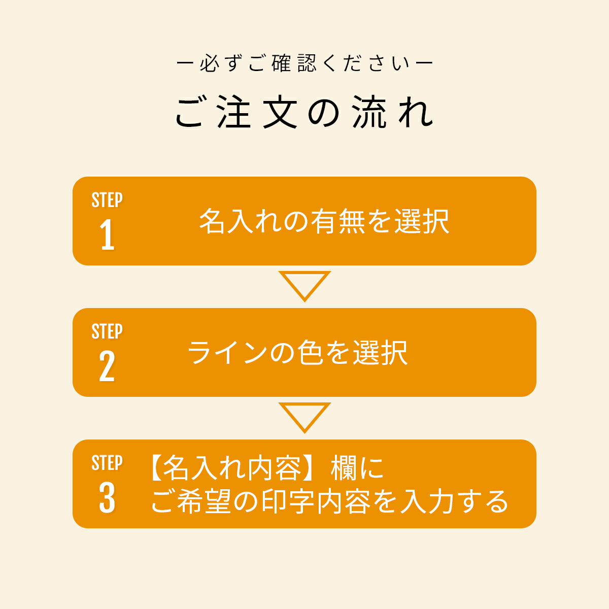 OPPO & Xiaomi スマホケース 出荷ラベルデザイン - 7