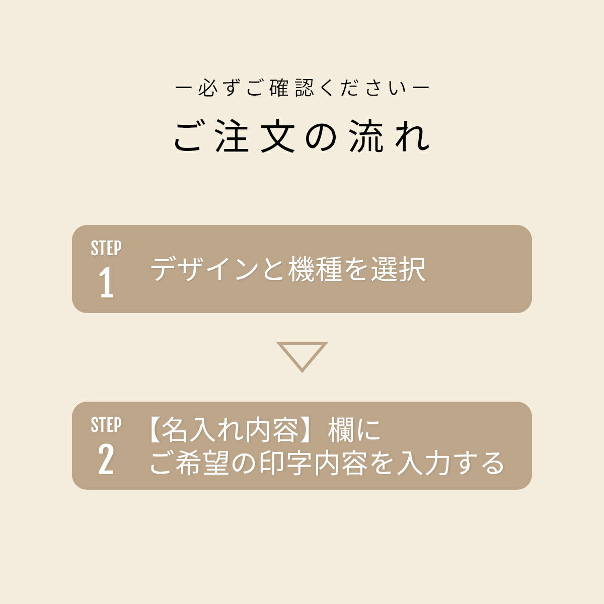 Google Pixel 名入れ対応 カフェコラージュ柄 スマホケース - 7