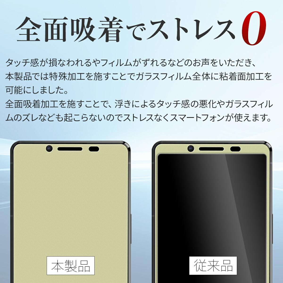 Xperia 10 II 全面吸着カラー強化ガラス保護フィルム 9H - 3