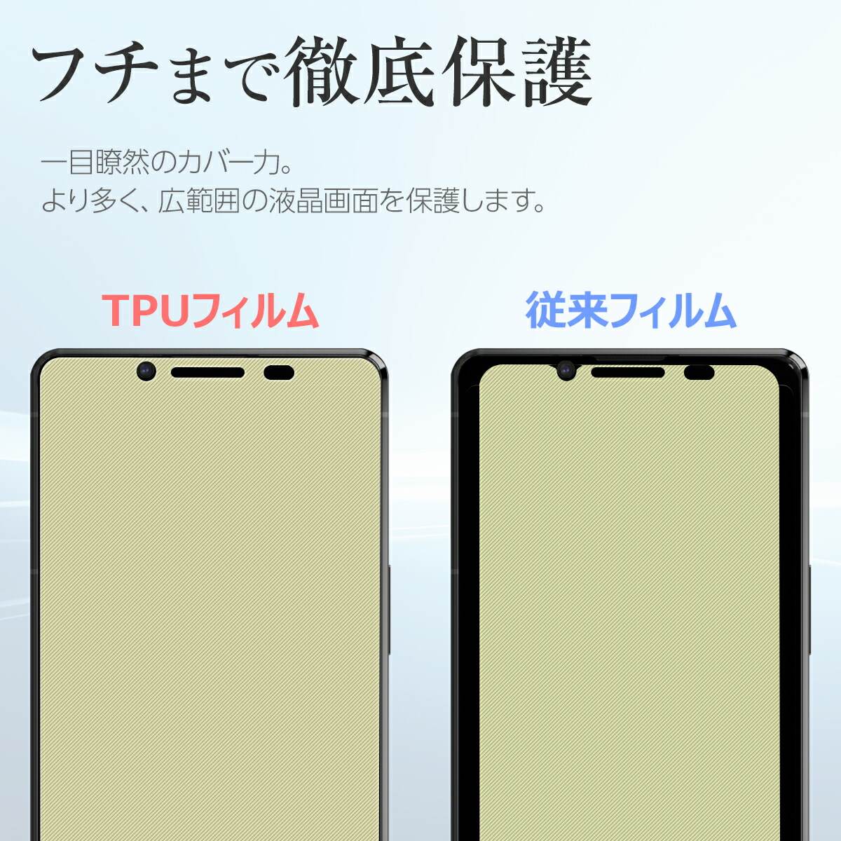 Xperia 10 II SO-41A SOV43 A001SO TPU液晶保護フィルム - 3