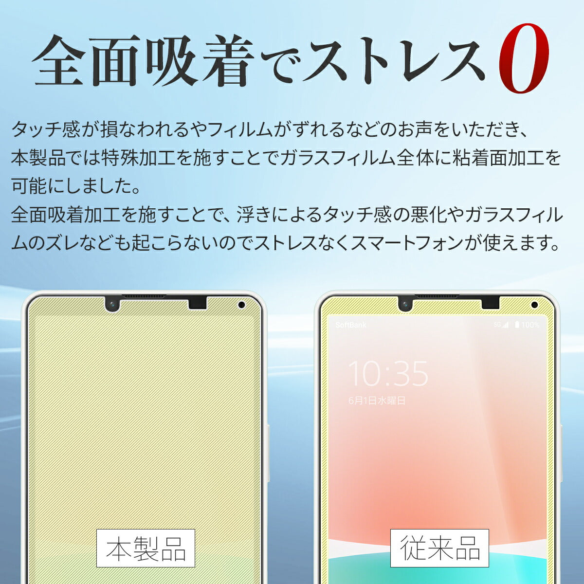 Xperia 10 IV ガラスフィルム 強化ガラス保護フィルム 9H - 3