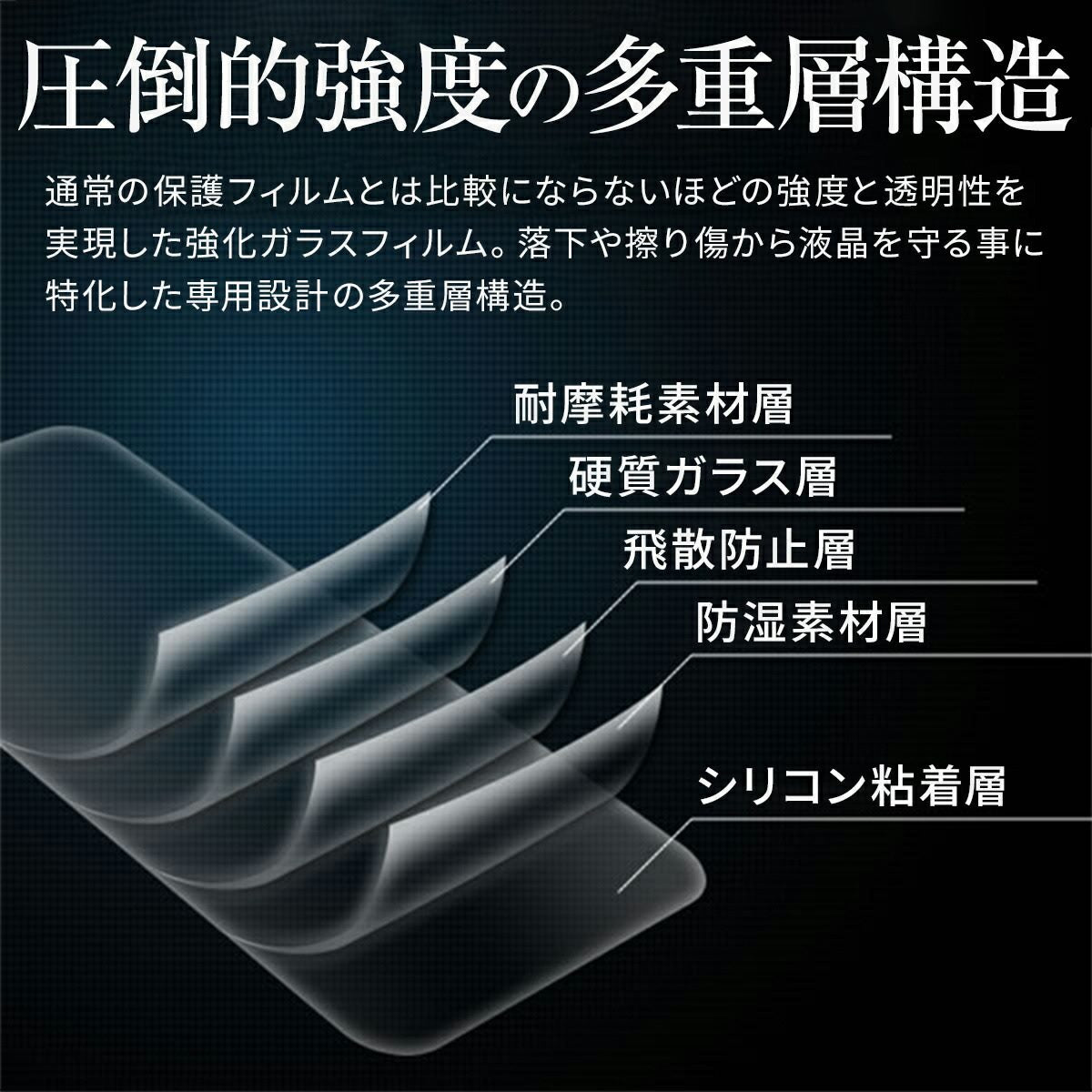 Xperia 5 II レンズ保護ガラスフィルム - 5
