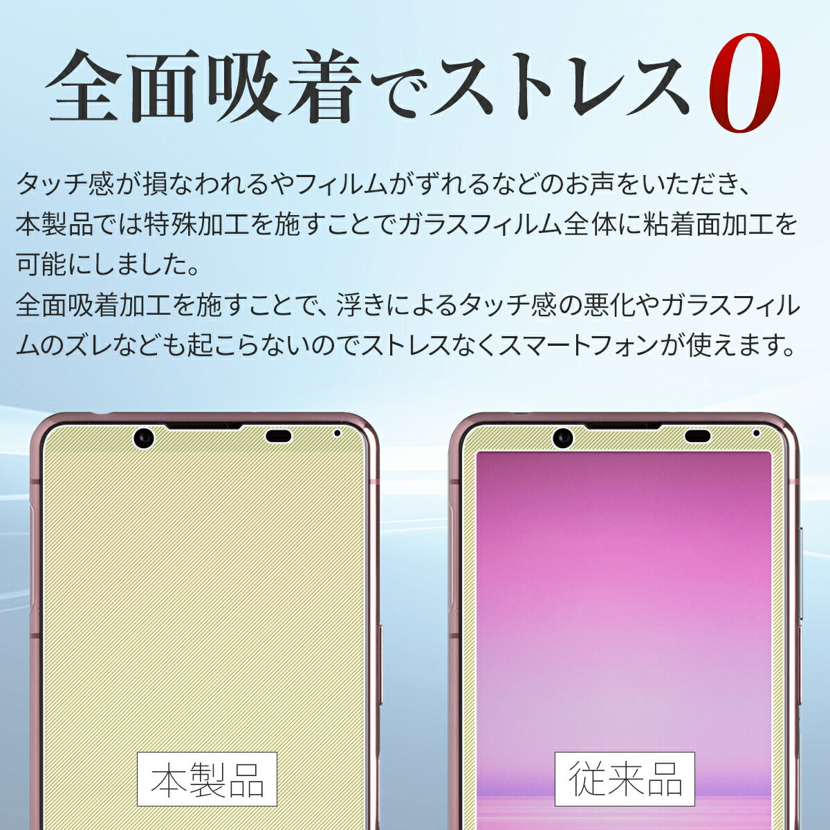 Xperia 5 III ガラスフィルム 全面吸着強化ガラス保護フィルム 9H - 3