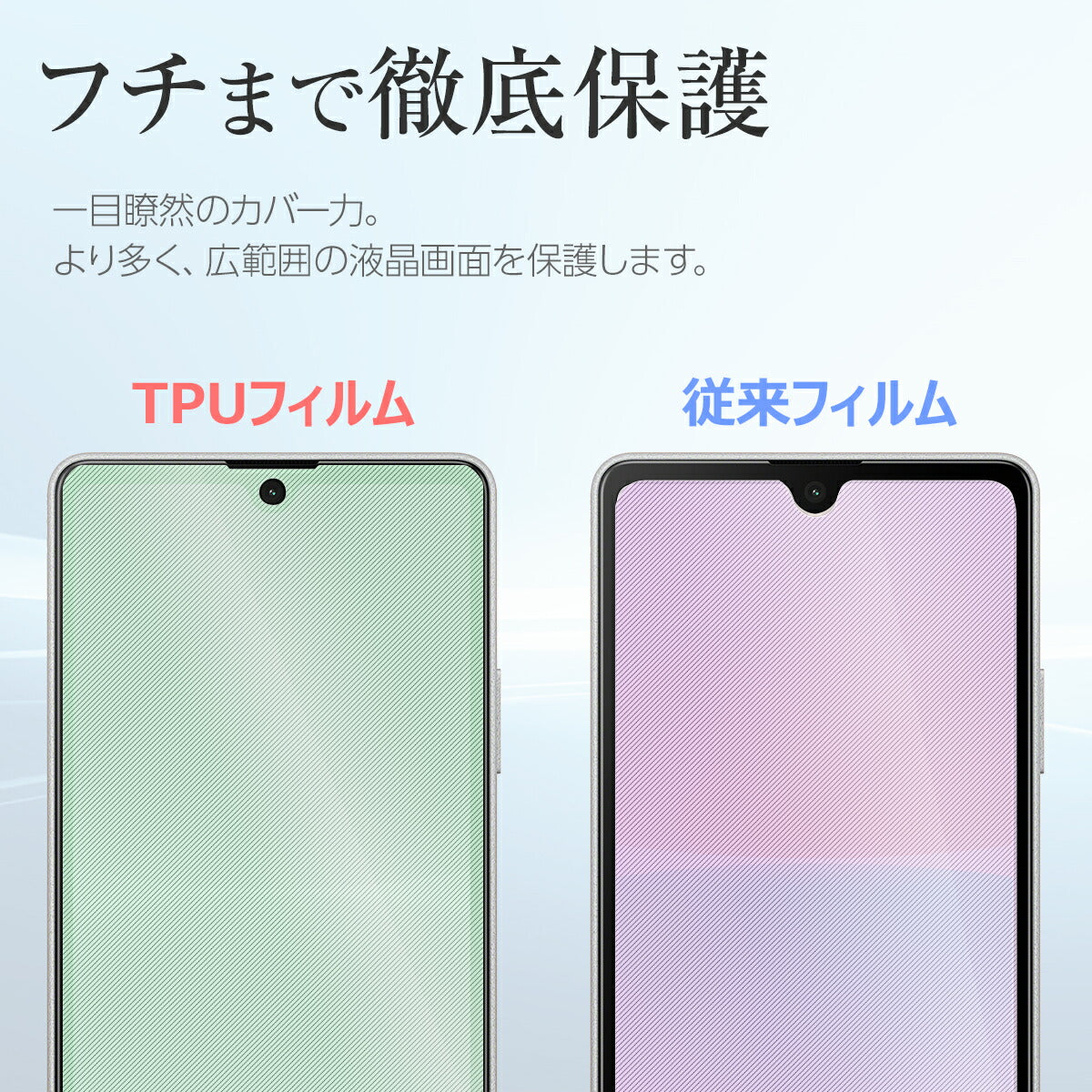 Xperia Ace III TPU液晶保護フィルム - 3