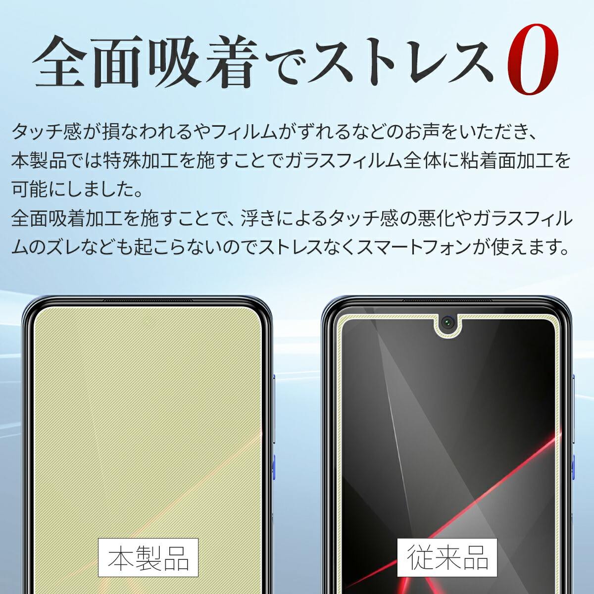 Xiaomi Redmi Note 9S 強化ガラス保護フィルム クリア - 3