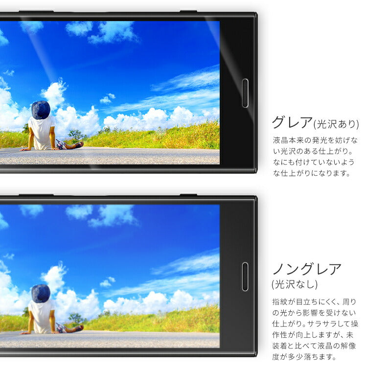 Xperia XZ1 Compact 液晶保護フィルム 2枚セット - 3