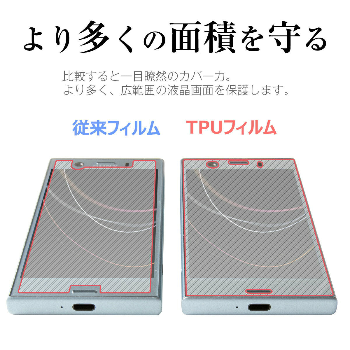 Xperia XZ1 Compact SO-02K TPU液晶保護フィルム - 3