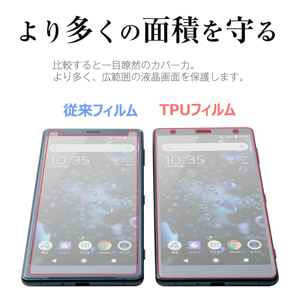 Xperia XZ2 スマホケース TPU液晶保護フィルム - 3